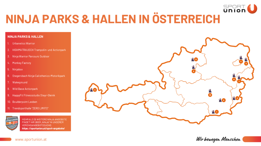 Ninja Parks & Hallen in Österreich